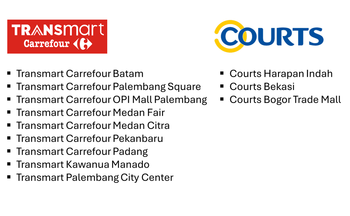 Indobed Partners